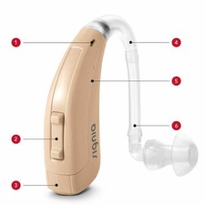 New S igni a Fast P BTE