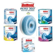 Unibond Aero 360 Dehumidifier