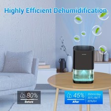 33.81oz - Portable Air